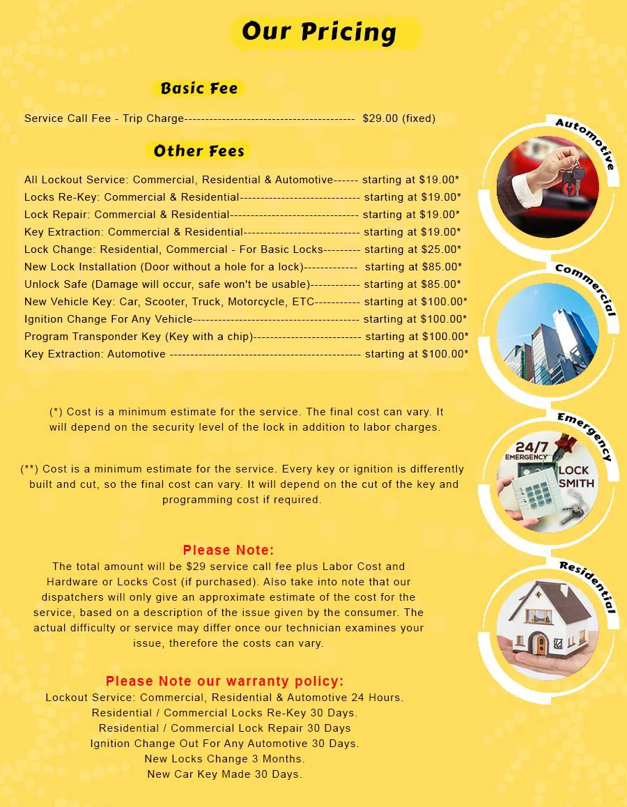 Parker Locksmith Store Orlando, FL 407-552-4012